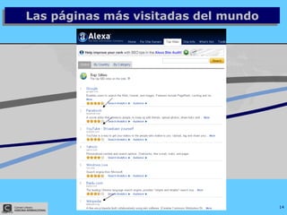 Las páginas más visitadas del mundo 