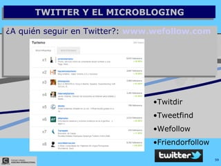 TWITTER Y EL MICROBLOGING ¿A quién seguir en Twitter?:  www.wefollow.com   Twitdir Tweetfind Wefollow Friendorfollow 