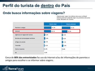 Perfil do turista de dentro do País
Onde busca informações sobre viagens?
                                                    Cliente atual: viajou nos últimos dois anos no Brasil;
                                                    Cliente potencial: pretende viajar nos próximos dois anos
                                                    Fonte: Ministério do Turismo




 Cerca de 80% dos entrevistados faz uso da internet e/ou de informações de parentes e
 amigos para escolher e se informar sobre viagens.


                                                                                                        Slide 9
 