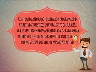 Conjuntoarticulado,ordenadoyprogramadode
atractivosturísticos(naturalesy/oculturales),
quesevisitanenformasecuenciada.Secaracteriza
ademásportenerelmismopuntodeinicioyfiny,
pornovisitardosveceselmismoatractivo.
 