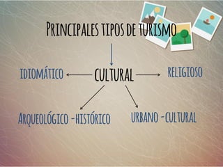 Principalestiposdeturismo
culturalidiomático
Arqueológico-histórico
religioso
urbano-cultural
 