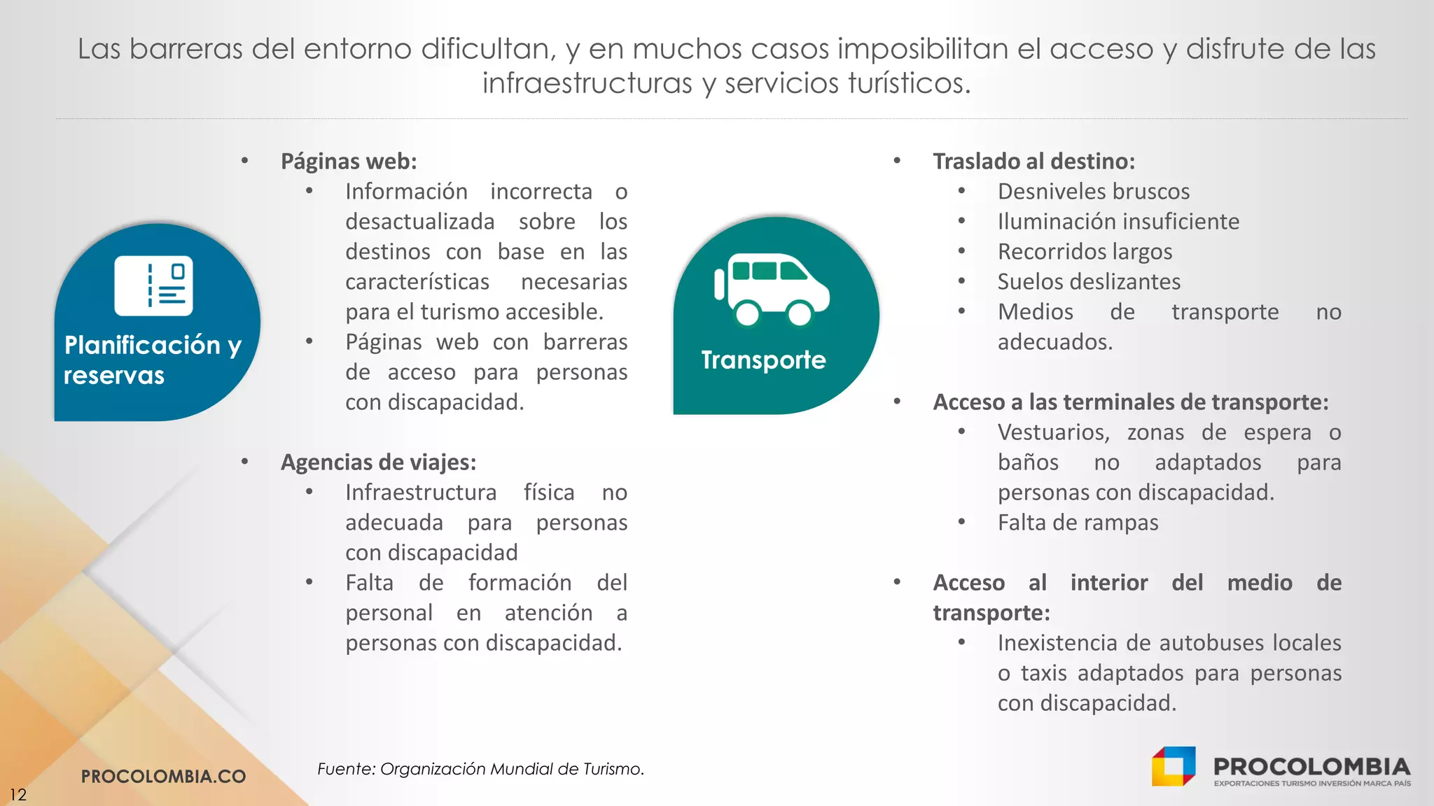 Slide 12