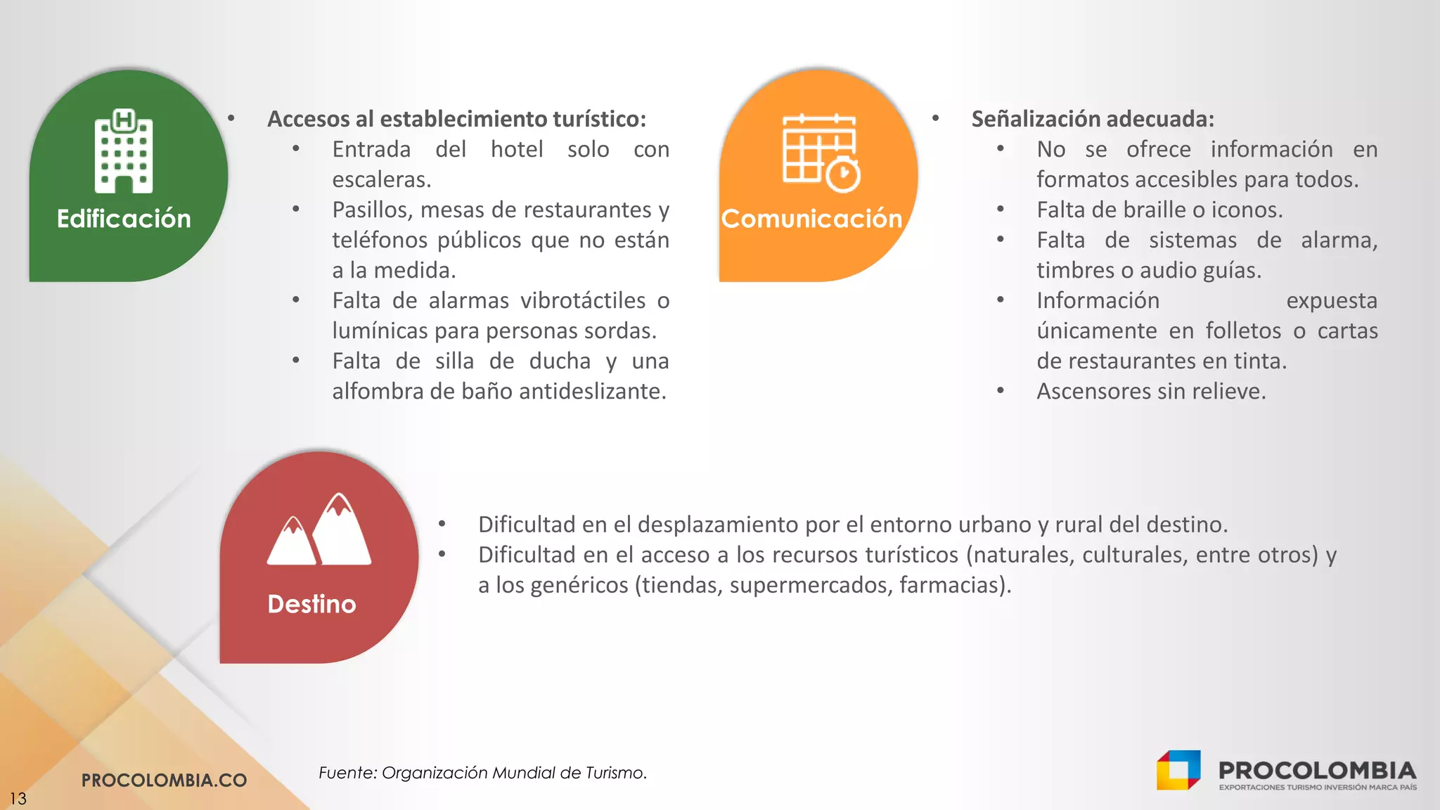 Slide 13