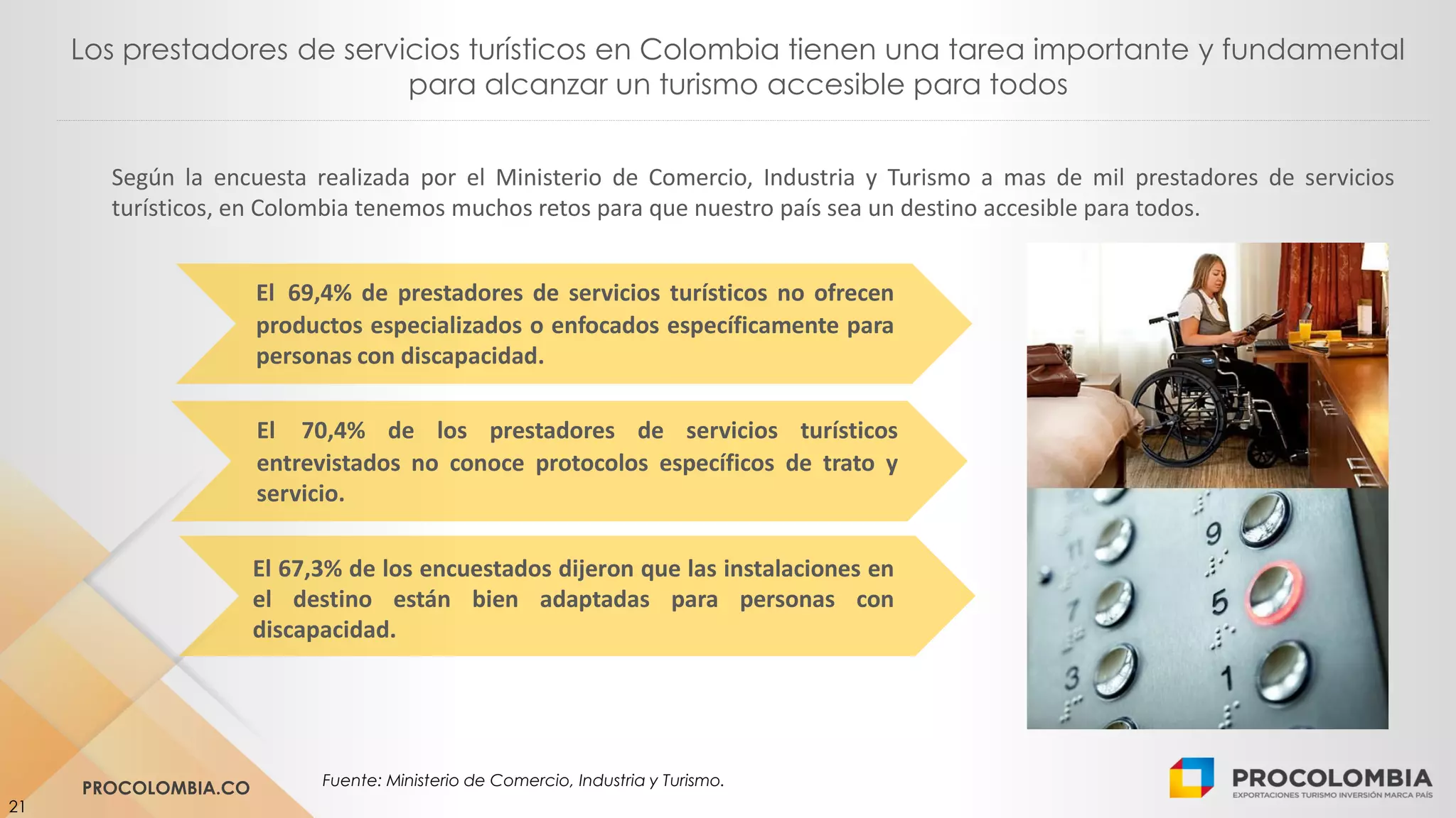 Slide 21