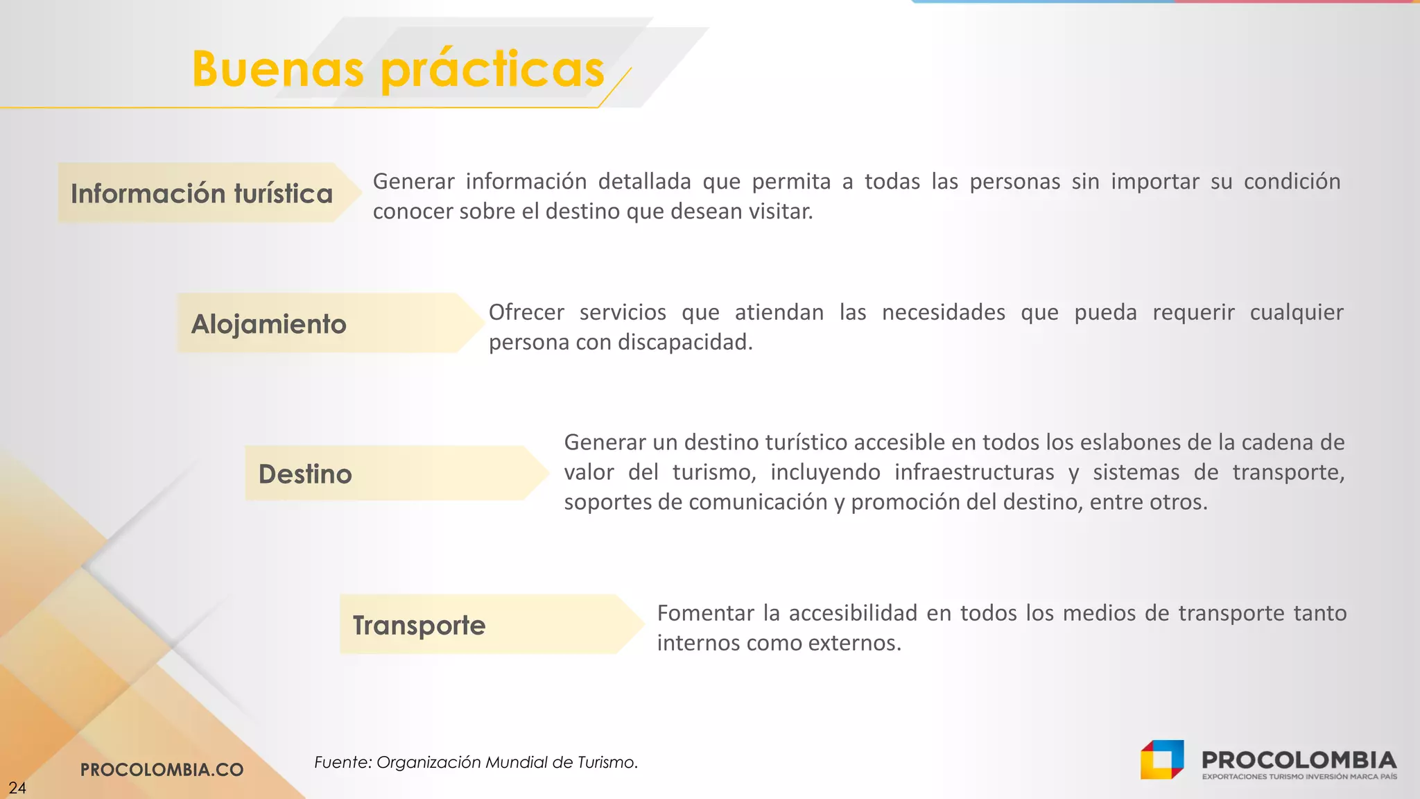 Slide 24