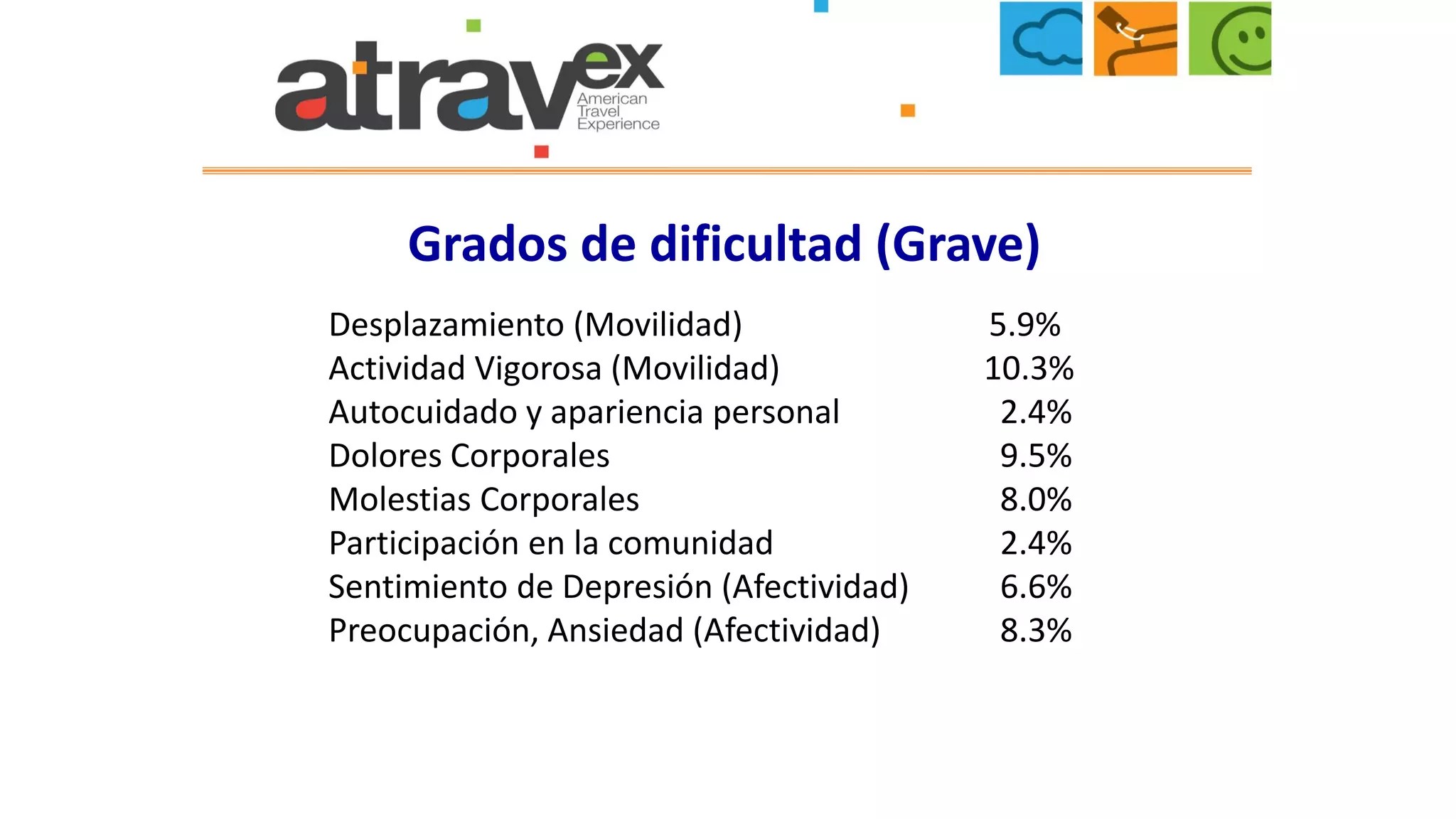 Slide 29