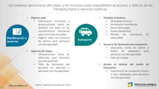 PROCOLOMBIA.CO Fuente: Organización Mundial de Turismo.
12
Las barreras del entorno dificultan, y en muchos casos imposibilitan el acceso y disfrute de las
infraestructuras y servicios turísticos.
• Páginas web:
• Información incorrecta o
desactualizada sobre los
destinos con base en las
características necesarias
para el turismo accesible.
• Páginas web con barreras
de acceso para personas
con discapacidad.
• Agencias de viajes:
• Infraestructura física no
adecuada para personas
con discapacidad
• Falta de formación del
personal en atención a
personas con discapacidad.
• Traslado al destino:
• Desniveles bruscos
• Iluminación insuficiente
• Recorridos largos
• Suelos deslizantes
• Medios de transporte no
adecuados.
• Acceso a las terminales de transporte:
• Vestuarios, zonas de espera o
baños no adaptados para
personas con discapacidad.
• Falta de rampas
• Acceso al interior del medio de
transporte:
• Inexistencia de autobuses locales
o taxis adaptados para personas
con discapacidad.
Planificación y
reservas
Transporte
 