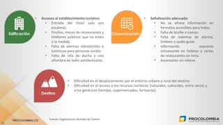 PROCOLOMBIA.CO Fuente: Organización Mundial de Turismo.
13
Edificación
• Accesos al establecimiento turístico:
• Entrada del hotel solo con
escaleras.
• Pasillos, mesas de restaurantes y
teléfonos públicos que no están
a la medida.
• Falta de alarmas vibrotáctiles o
lumínicas para personas sordas.
• Falta de silla de ducha y una
alfombra de baño antideslizante.
Comunicación
• Señalización adecuada:
• No se ofrece información en
formatos accesibles para todos.
• Falta de braille o iconos.
• Falta de sistemas de alarma,
timbres o audio guías.
• Información expuesta
únicamente en folletos o cartas
de restaurantes en tinta.
• Ascensores sin relieve.
Destino
• Dificultad en el desplazamiento por el entorno urbano y rural del destino.
• Dificultad en el acceso a los recursos turísticos (naturales, culturales, entre otros) y
a los genéricos (tiendas, supermercados, farmacias).
 