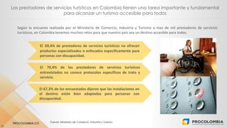 PROCOLOMBIA.CO
21
Los prestadores de servicios turísticos en Colombia tienen una tarea importante y fundamental
para alcanzar un turismo accesible para todos
Según la encuesta realizada por el Ministerio de Comercio, Industria y Turismo a mas de mil prestadores de servicios
turísticos, en Colombia tenemos muchos retos para que nuestro país sea un destino accesible para todos.
El 69,4% de prestadores de servicios turísticos no ofrecen
productos especializados o enfocados específicamente para
personas con discapacidad.
El 70,4% de los prestadores de servicios turísticos
entrevistados no conoce protocolos específicos de trato y
servicio.
El 67,3% de los encuestados dijeron que las instalaciones en
el destino están bien adaptadas para personas con
discapacidad.
Fuente: Ministerio de Comercio, Industria y Turismo.
 
