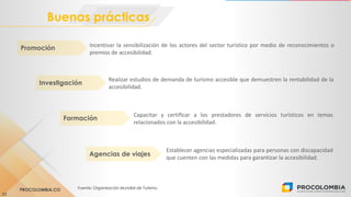PROCOLOMBIA.CO Fuente: Organización Mundial de Turismo.
Buenas prácticas
23
Incentivar la sensibilización de los actores del sector turístico por medio de reconocimientos o
premios de accesibilidad.
Promoción
Capacitar y certificar a los prestadores de servicios turísticos en temas
relacionados con la accesibilidad.
Formación
Realizar estudios de demanda de turismo accesible que demuestren la rentabilidad de la
accesibilidad.
Investigación
Establecer agencias especializadas para personas con discapacidad
que cuenten con las medidas para garantizar la accesibilidad.
Agencias de viajes
 