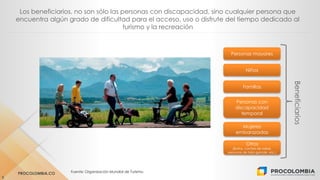 PROCOLOMBIA.CO Fuente: Organización Mundial de Turismo.
5
Los beneficiarios, no son sólo las personas con discapacidad, sino cualquier persona que
encuentra algún grado de dificultad para el acceso, uso o disfrute del tiempo dedicado al
turismo y la recreación
Personas mayores
Niños
Familias
Personas con
discapacidad
temporal
Mujeres
embarazadas
Otros
(Bultos, coches de bebé,
personas de talla grande, etc.)
Beneficiarios
 