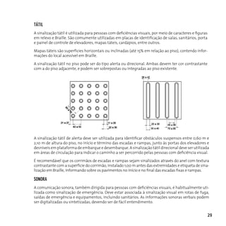 TáTil
A sinalização tátil é utilizada para pessoas com deficiências visuais, por meio de caracteres e figuras
em relevo e Braille. São comumente utilizadas em placas de identificação de salas, sanitários, porta
e painel de controle de elevadores, mapas táteis, cardápios, entre outros.

Mapas táteis são superfícies horizontais ou inclinadas (até 15% em relação ao piso), contendo infor-
mações do local acessível em Braille.

A sinalização tátil no piso pode ser do tipo alerta ou direcional. Ambas devem ter cor contrastante
com a do piso adjacente, e podem ser sobrepostas ou integradas ao piso existente.




A sinalização tátil de alerta deve ser utilizada para identificar obstáculos suspensos entre 0,60 m e
2,10 m de altura do piso, no início e término das escadas e rampas, junto às portas dos elevadores e
desníveis em plataforma de embarque e desembarque. A sinalização tátil direcional deve ser utilizada
em áreas de circulação para indicar o caminho a ser percorrido pelas pessoas com deficiência visual.

É recomendável que os corrimãos de escadas e rampas sejam sinalizados através do anel com textura
contrastante com a superfície do corrimão, instalado 1,00 m antes das extremidades e etiqueta de sina-
lização em Braille, informando sobre os pavimentos no início e no final das escadas fixas e rampas.

sonorA
A comunicação sonora, também dirigida para pessoas com deficiências visuais, é habitualmente uti-
lizada como sinalização de emergência. Deve estar associada à sinalização visual em rotas de fuga,
saídas de emergência e equipamentos, incluindo sanitários. As informações sonoras verbais podem
ser digitalizadas ou sintetizadas, devendo ser de fácil entendimento.


                                                                                                          29
 
