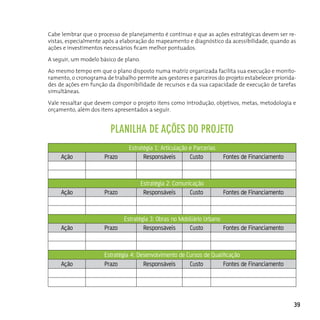 Cabe lembrar que o processo de planejamento é contínuo e que as ações estratégicas devem ser re-
vistas, especialmente após a elaboração do mapeamento e diagnóstico da acessibilidade, quando as
ações e investimentos necessários ficam melhor pontuados.

A seguir, um modelo básico de plano.

Ao mesmo tempo em que o plano disposto numa matriz organizada facilita sua execução e monito-
ramento, o cronograma de trabalho permite aos gestores e parceiros do projeto estabelecer priorida-
des de ações em função da disponibilidade de recursos e da sua capacidade de execução de tarefas
simultâneas.

Vale ressaltar que devem compor o projeto itens como introdução, objetivos, metas, metodologia e
orçamento, além dos itens apresentados a seguir.


                        pLAnILHA de AçÕeS do pRoJeTo
                                Estratégia 1: Articulação e Parcerias
     Ação             Prazo           Responsáveis        Custo         Fontes de Financiamento


                                       Estratégia 2: Comunicação
     Ação             Prazo             Responsáveis       Custo        Fontes de Financiamento


                            Estratégia 3: Obras no Mobiliário Urbano
     Ação             Prazo         Responsáveis       Custo         Fontes de Financiamento


                      Estratégia 4: Desenvolvimento de Cursos de Qualificação
     Ação             Prazo           Responsáveis      Custo         Fontes de Financiamento




                                                                                                  39
 