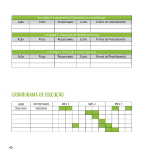 Estratégia 5: Mapeamento e Diagnóstico da Acessibilidade
      Ação           Prazo           Responsáveis     Custo         Fontes de Financiamento


                         Estratégia 6: Elaboração de Roteiros Acessíveis
      Ação           Prazo           Responsáveis       Custo         Fontes de Financiamento


                           Estratégia 7: Promoção e Comercialização
      Ação           Prazo          Responsáveis      Custo         Fontes de Financiamento




 cRonogRAMA de execução
       Ação      Responsáveis           Mês 1                 Mês 2                 Mês 3
     Descrever    Descrever




40
 