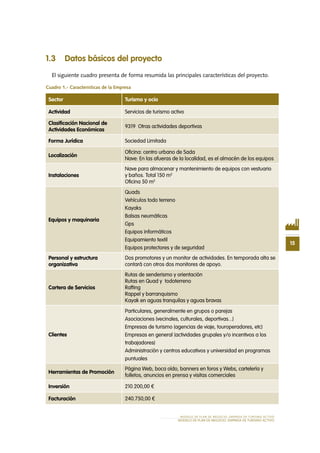 15
MODELO DE PLAN DE NEGOCIO: EMPRESA DE TURISMO ACTIVO
MODELO DE PLAN DE NEGOCIO: EMPRESA DE TURISMO ACTIVO
1.3 Datos básicos del proyecto
El siguiente cuadro presenta de forma resumida las principales características del proyecto.
Cuadro 1.- Características de la Empresa
Sector Turismo y ocio
Actividad Servicios de turismo activo
Clasificación Nacional de
Actividades Económicas
9319 Otras actividades deportivas
Forma Jurídica Sociedad Limitada
Localización
Oficina: centro urbano de Sada
Nave: En las afueras de la localidad, es el almacén de los equipos
Instalaciones
Nave para almacenar y mantenimiento de equipos con vestuario
y baños. Total 150 m2
Oficina 50 m2
Equipos y maquinaria
Quads
Vehículos todo terreno
Kayaks
Balsas neumáticas
Gps
Equipos informáticos
Equipamiento textil
Equipos protectores y de seguridad
Personal y estructura
organizativa
Dos promotores y un monitor de actividades. En temporada alta se
contará con otros dos monitores de apoyo.
Cartera de Servicios
Rutas de senderismo y orientación
Rutas en Quad y todoterreno
Rafting
Rappel y barranquismo
Kayak en aguas tranquilas y aguas bravas
Clientes
Particulares, generalmente en grupos o parejas
Asociaciones (vecinales, culturales, deportivas...)
Empresas de turismo (agencias de viaje, touroperadores, etc)
Empresas en general (actividades grupales y/o incentivos a los
trabajadores)
Administración y centros educativos y universidad en programas
puntuales
Herramientas de Promoción
Página Web, boca oído, banners en foros y Webs, cartelería y
folletos, anuncios en prensa y visitas comerciales
Inversión 210.200,00 €
Facturación 240.750,00 €
 