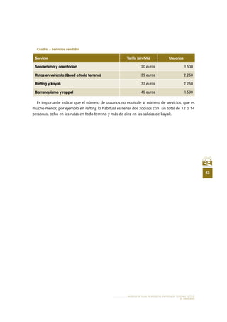 43
MODELO DE PLAN DE NEGOCIO: EMPRESA DE TURISMO ACTIVO
el MERCADO
Cuadro .- Servicios vendidos
Es importante indicar que el número de usuarios no equivale al número de servicios, que es
mucho menor, por ejemplo en rafting lo habitual es llenar dos zodiacs con un total de 12 o 14
personas, ocho en las rutas en todo terreno y más de diez en las salidas de kayak.
Servicio Tarifa (sin IVA) Usuarios
Senderismo y orientación 20 euros 1.500
Rutas en vehiculo (Quad o todo terreno) 35 euros 2.250
Rafting y kayak 32 euros 2.250
Barranquismo y rappel 40 euros 1.500
 