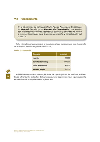 MODELO DE PLAN DE NEGOCIO: EMPRESA DE TURISMO ACTIVO
76
PLAN ECONÓMICO - FINANCIERO
9 .2 Financiamento
Se ha estimado que la estructura de la financiación a largo plazo necesaria para el desarrollo
de la actividad presenta la siguiente composición.
Cuadro 15.- Financiación
El fondo de maniobra está formado por el IVA y el capital aportado por los socios, está des-
tinado a financiar los costes fijos de la empresa durante los primeros meses y para superar la
estacionalidad de la empresa durante el primer año.
En la elaboración de este epígrafe del Plan de Negocio, se trabajó con
las Memoﬁchas del grupo Fuentes de Financiación, que contie-
nen información sobre las alternativas públicas y privadas de acceso
a recursos ﬁnancieros para la puesta en marcha y consolidación del
proyecto.
Concepto Importe €
Inversión 12.500
Derechos de leasing 197.000
Fondo de maniobra 47.500
Recursos propios 60.000
 