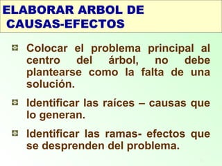 16
ELABORAR ARBOL DE
CAUSAS-EFECTOS
Colocar el problema principal al
centro del árbol, no debe
plantearse como la falta de una
solución.
Identificar las raíces – causas que
lo generan.
Identificar las ramas- efectos que
se desprenden del problema.
 