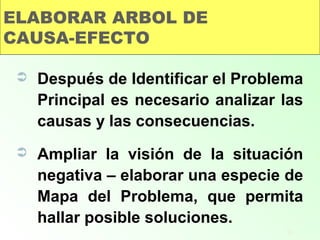 20
ELABORAR ARBOL DE
CAUSA-EFECTO
 Después de Identificar el Problema
Principal es necesario analizar las
causas y las consecuencias.
 Ampliar la visión de la situación
negativa – elaborar una especie de
Mapa del Problema, que permita
hallar posible soluciones.
 