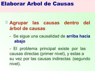  Agrupar las causas dentro del
árbol de causas
- Se sigue una causalidad de arriba hacia
abajo
- El problema principal existe por las
causas directas (primer nivel), y estas a
su vez por las causas indirectas (segundo
nivel).
Elaborar Arbol de Causas
 