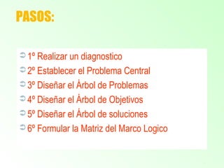 4
PASOS:
 1º Realizar un diagnostico
 2º Establecer el Problema Central
 3º Diseñar el Árbol de Problemas
 4º Diseñar el Árbol de Objetivos
 5º Diseñar el Árbol de soluciones
 6º Formular la Matriz del Marco Logico
 