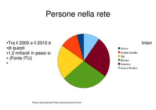 Persone nella rete


•Tra il 2005 e il 2010 è raddoppiata la popolazione che si connette a Intern
•di questi
•1,2 miliardi in paesi sviluppati
• (Fonte ITU)
•




             Fonte: International Telecommunication Union
 
