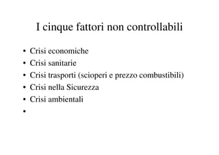 I cinque fattori non controllabili

•   Crisi economiche
•   Crisi sanitarie
•   Crisi trasporti (scioperi e prezzo combustibili)
•   Crisi nella Sicurezza
•   Crisi ambientali
•
 