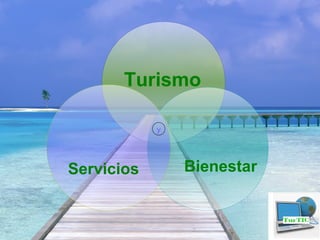 Turismo

            y




Servicios       Bienestar


                            1
 