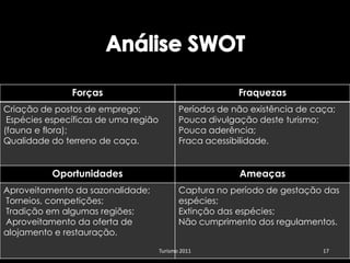 Forças                                     Fraquezas
Criação de postos de emprego;                Períodos de não existência de caça;
 Espécies específicas de uma região          Pouca divulgação deste turismo;
(fauna e flora);                             Pouca aderência;
Qualidade do terreno de caça.                Fraca acessibilidade.


          Oportunidades                                   Ameaças
Aproveitamento da sazonalidade;              Captura no período de gestação das
Torneios, competições;                       espécies;
Tradição em algumas regiões;                 Extinção das espécies;
Aproveitamento da oferta de                  Não cumprimento dos regulamentos.
alojamento e restauração.
                                      Turismo 2011                           17
 