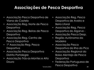 Associações de Pesca Desportiva

• Associação Pesca Desportiva de            • Associação Reg. Pesca
  Viana do Castelo                            Desportiva de Aveiro e
• Associação Reg. Norte de Pesca              Beira Litoral
  Desportiva                                • Associação Reg. Pesca
• Associação Reg. Beiras de Pesca             Desportiva do Algarve -
  Desportiva                                • Associação Pesca Desp.
• Associação Reg. Centro de                 • Região Autónoma da
  Pesca Desportiva                            Madeira
• 1ª Associação Reg. Pesca                  • Associação Pesca
  Desportiva                                  Desportiva da Ilha do Pico
• Associação Pesca Desportiva               • Associação Regional do
  Distrito Portalegre                         Baixo Alentejo de Pesca
• Associação Trás-os-Montes e Alto            Desportiva
  Douro                                     • Federação Portuguesa de
                             Turismo 2011
                                              Pesca Desportiva         28
 