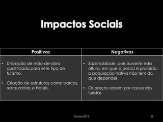 Positivos                               Negativos

• Utilização de mão-de-obra              • Sazonalidade, pois durante esta
  qualificada para este tipo de            altura, em que a pesca é proibida,
  turismo.                                 a população nativa não tem do
                                           que depender.
• Criação de estruturas como barcos,
  restaurantes e Hotéis.                 • Os preços sobem por causa dos
                                           turistas




                                  Turismo 2011                           35
 