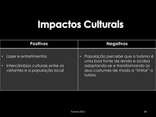 Positivos                                Negativos

• Lazer e entretimentos                    • População percebe que o turismo é
                                             uma boa fonte de renda e acaba
• Intercâmbios culturais entre os            adaptando-se e transformando os
  visitantes e a população local             seus costumes de modo a “imitar” o
                                             turista.




                                    Turismo 2011                          36
 