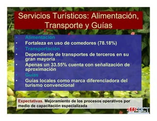 Servicios Turísticos: Alimentación,
T G íTransporte y Guías
• Alimentación• Alimentación
• Fortaleza en uso de comedores (78.18%)
• Transportación
D di t d t t d t• Dependiente de transportes de terceros en su
gran mayoría
• Apenas un 33.55% cuenta con señalización de
i ióaproximación
• Guías
• Guías locales como marca diferenciadora del
turismo convencional
Expectativas. Mejoramiento de los procesos operativos por
medio de capacitación especializada
 