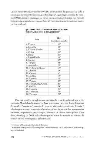 Unidas para o Desenvolvimento (PNUD), um indicador de qualidade de vida, e
ranking do turismo internacional, produzido pela Organização Mundial do Turis-
mo (OMT), relativo à recepção de ﬂuxos internacionais de turistas, nos permite
construir algumas reﬂexões que, ao ﬁm e ao cabo, iluminam o conceito de desen-
volvimento local.

                 QUADRO 1 – VINTE MAIORES RECEPTORES DE
                 TURISTAS EM 2004* X IDH, 2007/2008**


                                                      IDH
                            País
                                              (posição no mundo)

                 1. França                            10º
                 2. Espanha                           13º
                 3. Estados Unidos                    12º
                 4. China                             81º
                 5. Itália                            20º
                 6. Reino Unido                       16º
                 7. México                            52º
                 8. Turquia                           84º
                 9. Alemanha                          22º
                 10. Federação Russa                  67º
                 11. Áustria                          15º
                 12. Canadá                            4º
                 13. Malásia                          63º
                 14. Ucrânia                          76º
                 15. Polônia                          37º
                 16. Hong Kong, China                 21º
                 17. Grécia                           24º
                 18. Hungria                          36º
                 19. Tailândia                        78º
                 20. Portugal                         29º

     Uma das ressalvas metodológicas a se fazer diz respeito ao fato de que a Or-
ganização Mundial do Turismo reconhece que a maior parte dos ﬂuxos de turistas
do mundo é “doméstica”, ou seja, diz respeito a ﬂuxos intra-nacionais. Todavia, é
sabido que o turismo internacional tem importante impacto sobre as economias
nacionais, ao promover, por exemplo, a entrada de divisas nesses países. Além
disso, o ranking da OMT utilizado no quadro acima diz respeito ao número de
turistas e não à receita gerada pela atividade.

*
 Conforme a Organização Mundial do Turismo.
**
  Conforme o Programa das Nações para o Desenvolvimento – PNUD (extraído de hdr.undp.
org/en/statistics).


102                                TURISMO DE BASE COMUNITÁRIA . Diversidade de olhares
 