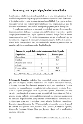 Formas e graus de participação das comunidades

Com base nos estudos mencionados, estabeleceu-se uma tipologia acerca de seis
modalidades genéricas de participação das comunidades na indústria do turismo.
A tipologia considera como fatores críticos a disponibilidade de recursos patrimo-
niais aproveitáveis pelo turismo (propriedade dos bens empresariais), o grau de
iniciativa econômica da comunidade e sua participação na gestão do negócio.
      O quadro a seguir ilustra as formas de propriedade que prevalecem nos des-
tinos comunitários do Equador, e onde cerca de 60% são de propriedade e gestão
das próprias comunidades. Depois seguem as iniciativas de tipo familiar dentro
das comunidades, com 27%. As iniciativas em que o setor privado participa no
investimento e na gestão da operação turística somam cerca de 8% do total, ilus-
trando assim a existência de uma postura ﬂexível e aberta das comunidades, na
sua adaptação às novas circunstâncias da globalização.


         Formas de propriedade no turismo comunitário, Equador
        Propriedade                  Freqüência            Porcentagem
        Comunitária                      31                    59.6
        Familiar                         14                    26.9
        Parcerias com o setor
                                           4                    7.7
        privado
        Formas mistas                      3                    5.8
        Total                             52                   100.0
      Fonte: NETCOM: Manual del Facilitador, módulo 3, p.12.


1. Autogestão do negócio turístico. Uma comunidade decide por iniciativa pró-
pria criar um negócio turístico mobilizando seus recursos patrimoniais naturais,
culturais e humanos. Esta forma de autogestão implica na participação de seus
membros em todas as fases da operação turística: planejamento, prestação de ser-
viços ao viajante, promoção e venda do produto e gestão. Obviamente, isso não
exclui a contribuição de atores externos, como ONG, instituições acadêmicas,
governo central ou local e cooperação internacional, que orientam seus recursos
na formação de proﬁssionais, complementar investimentos na infra-estrutura e
equipamentos, reforço na promoção e comercialização do destino comunitário.
Exemplos: A grande maioria das 300 comunidades promovidas através do portal
REDTURS, na Argentina, Brasil, Bolívia, Chile, Colômbia, Costa Rica, Equador,
Guatemala, Honduras, México, Nicarágua, Panamá e Peru, podem ser classiﬁca-
das nesta categoria.


34                                 TURISMO DE BASE COMUNITÁRIA . Diversidade de olhares
 