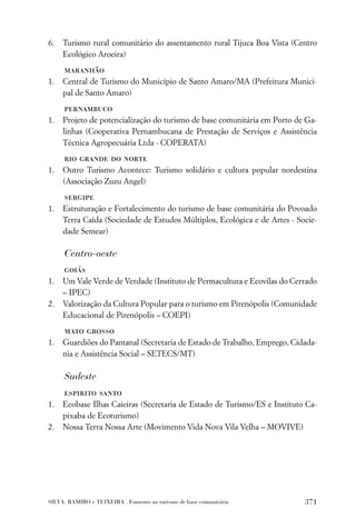 6.   Turismo rural comunitário do assentamento rural Tijuca Boa Vista (Centro
     Ecológico Aroeira)
     maranhão
1.   Central de Turismo do Município de Santo Amaro/MA (Prefeitura Munici-
     pal de Santo Amaro)
     pernambuco
1.   Projeto de potencialização do turismo de base comunitária em Porto de Ga-
     linhas (Cooperativa Pernambucana de Prestação de Serviços e Assistência
     Técnica Agropecuária Ltda - COPERATA)
     rio grande do norte
1.   Outro Turismo Acontece: Turismo solidário e cultura popular nordestina
     (Associação Zuzu Angel)
     sergipe
1.   Estruturação e Fortalecimento do turismo de base comunitária do Povoado
     Terra Caída (Sociedade de Estudos Múltiplos, Ecológica e de Artes - Socie-
     dade Semear)

     Centro-oeste
     goiás
1.   Um Vale Verde de Verdade (Instituto de Permacultura e Ecovilas do Cerrado
     – IPEC)
2.   Valorização da Cultura Popular para o turismo em Pirenópolis (Comunidade
     Educacional de Pirenópolis – COEPI)
     mato grosso
1.   Guardiões do Pantanal (Secretaria de Estado de Trabalho, Emprego, Cidada-
     nia e Assistência Social – SETECS/MT)

     Sudeste
     espirito santo
1.   Ecobase Ilhas Caieiras (Secretaria de Estado de Turismo/ES e Instituto Ca-
     pixaba de Ecoturismo)
2.   Nossa Terra Nossa Arte (Movimento Vida Nova Vila Velha – MOVIVE)




SILVA, RAMIRO e TEIXEIRA . Fomento ao turismo de base comunitária          371
 