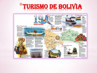 *Turismo de Bolivia
 