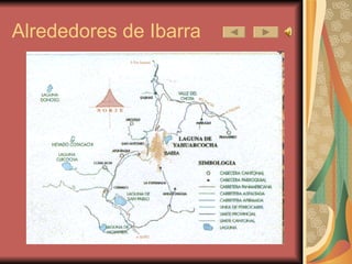 Alrededores de Ibarra 