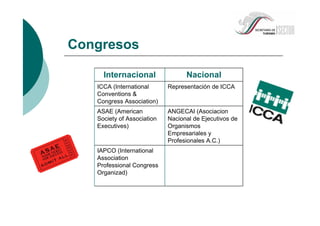 Congresos
IAPCO (International
Association
Professional Congress
Organizad)
ANGECAI (Asociacion
Nacional de Ejecutivos de
Organismos
Empresariales y
Profesionales A.C.)
ASAE (American
Society of Association
Executives)
Representación de ICCAICCA (International
Conventions &
Congress Association)
NacionalInternacional
 