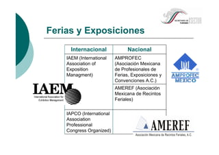Ferias y Exposiciones
AMEREF (Asociación
Mexicana de Recintos
Feriales)
IAPCO (International
Association
Professional
Congress Organized)
AMPROFEC
(Asociación Mexicana
de Profesionales de
Ferias, Exposiciones y
Convenciones A.C.)
IAEM (International
Association of
Exposition
Managment)
NacionalInternacional
 
