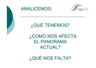 ANALICEMOS:
¿QUÉ TENEMOS?
¿COMO NOS AFECTA
EL PANORAMA
ACTUAL?
¿QUÉ NOS FALTA?
 