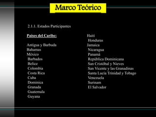 Marco Teórico
2.1.1. Estados Participantes
Países del Caribe:
Antigua y Barbuda
Bahamas
México
Barbados
Belice
Colombia
Costa Rica
Cuba
Dominica
Granada
Guatemala
Guyana
Haití
Honduras
Jamaica
Nicaragua
Panamá
República Dominicana
San Cristóbal y Nieves
San Vicente y las Granadinas
Santa Lucía Trinidad y Tobago
Venezuela
Surinam
El Salvador
 