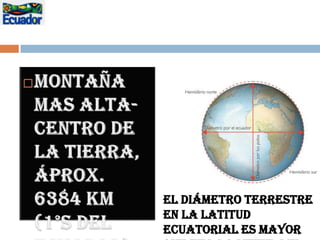 RESERVA DE PRODUCCION FAUNISTICA  DE CHIMBORAZO