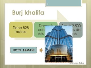 Burj khalifa 
Tiene 828 
metros 
Demoró 
cerca de 
seis años. 
Costó 2.500 
millones de 
dólares 
Turismo en Dubai 
3 
HOTEL ARMANI 
 