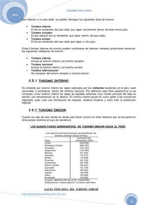 TURISMO EN EL PERÚ
UNIVERSIDADNACIONALDELCALLAO
12
2010.
Con relación a un país dado, se pueden distinguir los siguientes tipos de turismo:
 Turismo interno
El de los residentes del país dado que viajan únicamente dentro de este mismo país;
 Turismo receptor
El que realizan los no residentes que viajan dentro del país dado;
 Turismo emisor
El de los residentes del país dado que viajan a otro país.
Estas 3 formas básicas de turismo pueden combinarse de diversas maneras produciendo entonces
las siguientes categorías de turismo:
 Turismo interior
Incluye el turismo interno y el turismo receptor.
 Turismo nacional
Incluye el turismo interno y el turismo emisor;
 Turismo Internacional
Se compone del turismo receptor y turismo emisor.
3.5.1 TURISMO INTERNO
Se entiende por turismo interno los viajes realizados por los visitantes residentes en el país, sean
nacionales o extranjeros, dentro del territorio nacional. Por definición para fines estadísticos no se
computan como turismo interno los viajes de aquellas personas cuyo motivo principal del viaje es
percibir una remuneración en el destino. El turismo interno ayuda en sumo grado a las economías
regionales pues crea una distribución de riquezas, produce empleos y hace rotar la producción
regional.
3.5.2 TURISMO EMISOR
Cuando se sale del país donde se reside para hacer turismo en otros destinos que se encuentra en
otros países distintos al suyo de residencia.
LOS QUINCE PAÍSES GENERADORES DE TURISMO EMISOR HACIA EL PERÚ
GASTO PÉRCÁPITA DEL TURISMO EMISOR
Cantidad de
País Visitantes 2009
Chile 438.560
Estados Unidos 386.769
Ecuador 132.354
Argentina 112.390
Bolivia 81.024
España 79.373
Brasil 73.999
Francia 66.129
Colombia 60.768
Reino Unido 60.022
Canadá 53.126
Alemania 49.300
Japón 38.036
Italia 30.684
Australia 29.856
Fuente: BADATUR del OTP, DIGEMIN
Elaboración: Observatorio Turístico del Perú
Los quince primeros países generadores de
turismo emisor hacia el Perú
 
