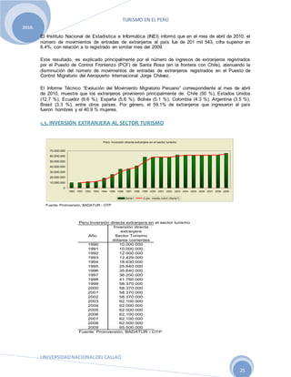 TURISMO EN EL PERÚ
UNIVERSIDADNACIONALDELCALLAO
25
2010.
El Instituto Nacional de Estadística e Informática (INEI) informó que en el mes de abril de 2010, el
número de movimientos de entradas de extranjeros al país fue de 201 mil 543, cifra superior en
6.4%, con relación a lo registrado en similar mes del 2009.
Este resultado, es explicado principalmente por el número de ingresos de extranjeros registrados
por el Puesto de Control Fronterizo (PCF) de Santa Rosa (en la frontera con Chile), atenuando la
disminución del número de movimientos de entradas de extranjeros registrados en el Puesto de
Control Migratorio del Aeropuerto Internacional Jorge Chávez.
El Informe Técnico “Evolución del Movimiento Migratorio Peruano” correspondiente al mes de abril
de 2010, muestra que los extranjeros provinieron principalmente de: Chile (50 %), Estados Unidos
(12.7 %), Ecuador (6.6 %), España (5.6 %), Bolivia (5.1 %), Colombia (4.3 %), Argentina (3.5 %),
Brasil (3.3 %), entre otros países. Por género, el 59.1% de extranjeros que ingresaron al país
fueron hombres y el 40.9 % mujeres.
5.3. INVERSIÓN EXTRANJERA AL SECTOR TURISMO
Fuente: Proinversión, BADATUR - OTP
Perú: Inversión directa extranjera en el sector turismo
0
10.000.000
20.000.000
30.000.000
40.000.000
50.000.000
60.000.000
70.000.000
1990 1991 1992 1993 1994 1995 1996 1997 1998 1999 2000 2001 2002 2003 2004 2005 2006 2007 2008 2009
Serie1 2 per. media móvil (Serie1)
Peru:Inversión directa extranjera en el sector turismo
Inversión directa
extranjera
Año Sector Turismo
dólares corrientes
1990 10.000.000
1991 10.000.000
1992 12.000.000
1993 12.429.000
1994 18.630.000
1995 25.640.000
1996 35.640.000
1997 36.200.000
1998 41.760.000
1999 58.370.000
2000 58.370.000
2001 58.370.000
2002 58.370.000
2003 62.100.000
2004 62.000.000
2005 62.000.000
2006 62.100.000
2007 62.100.000
2008 62.500.000
2009 65.500.000
Fuente: Proinversión, BADATUR - OTP
 