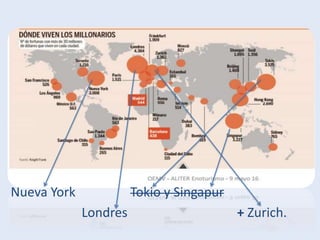 Nueva York Tokio y Singapur
Londres + Zurich.
 