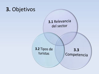 3. Objetivos
 