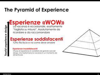 The Pyramid of Experience

                             Esperienze «WOW»
                              La vacanza è eccezionale, esattamente
 Tourist experience design




                               “tagliata su misura”, Assolutamente da
                               ricordare e da raccomandare

                             Esperienze soddisfacenti
                               Tutto fila liscio e va come deve andare

                               Esperienze insoddisfacenti
                               Il flusso di esperienza è costellato da grandi e piccoli
                               disagi, che trasformano la vacanza in un momento da
                               dimenticare




20/04/2012                                                                                4
 