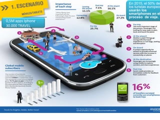 La web, el display de nuestro producto